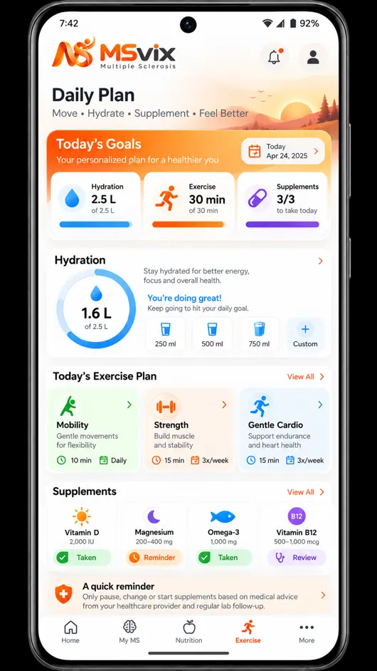 Daily plan interface