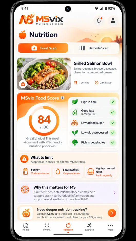 Food scoring interface